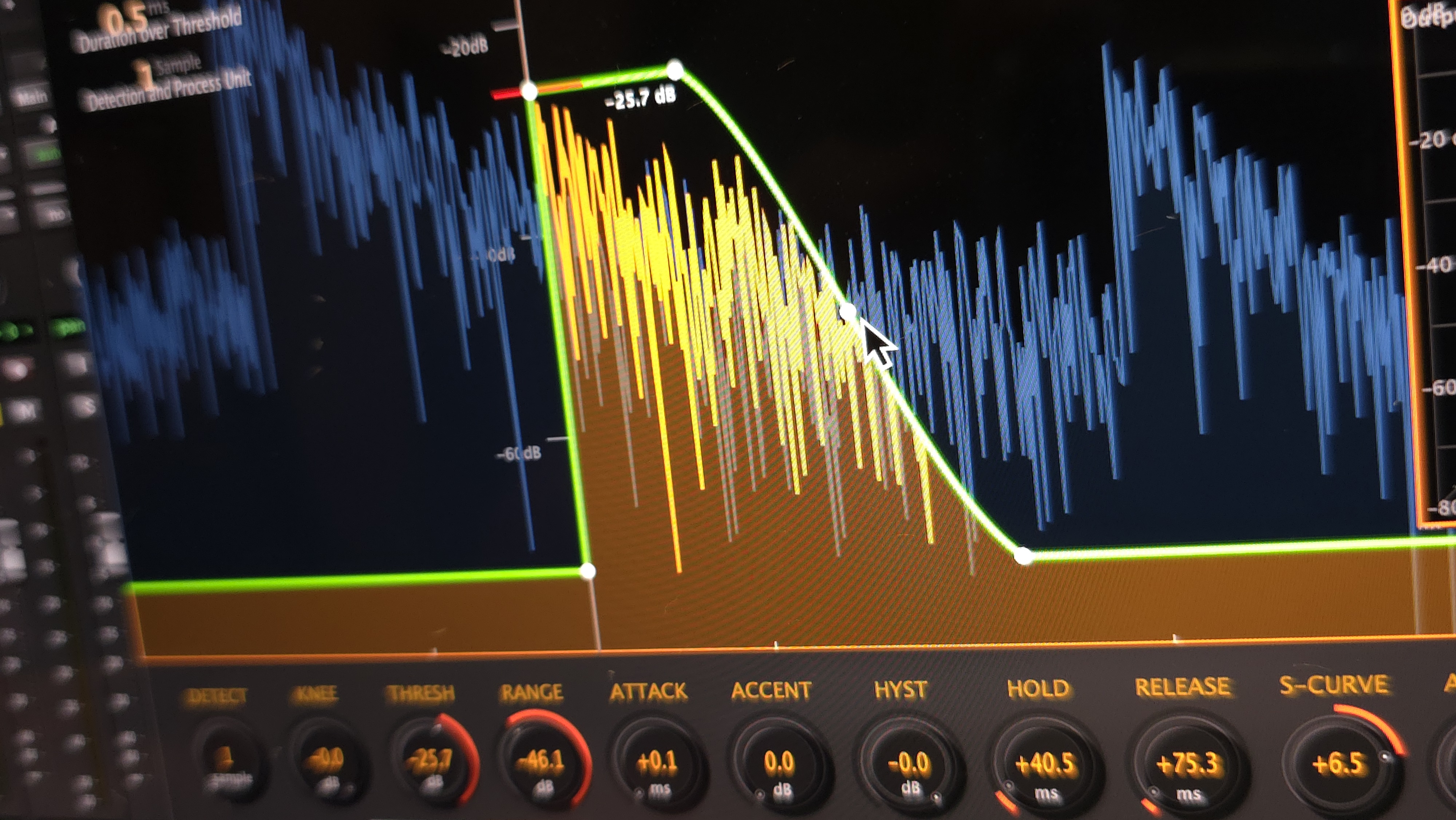 VisualGate Focus Mode - Detailed Gate Envelope Visualization